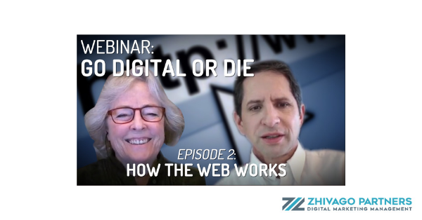 Banner from the Go Digital or Die Podcast featuring Kristin Zhivago and Frank Zinghini