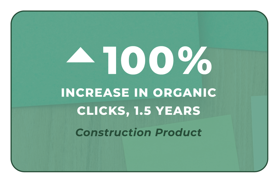 100 Percent Increase